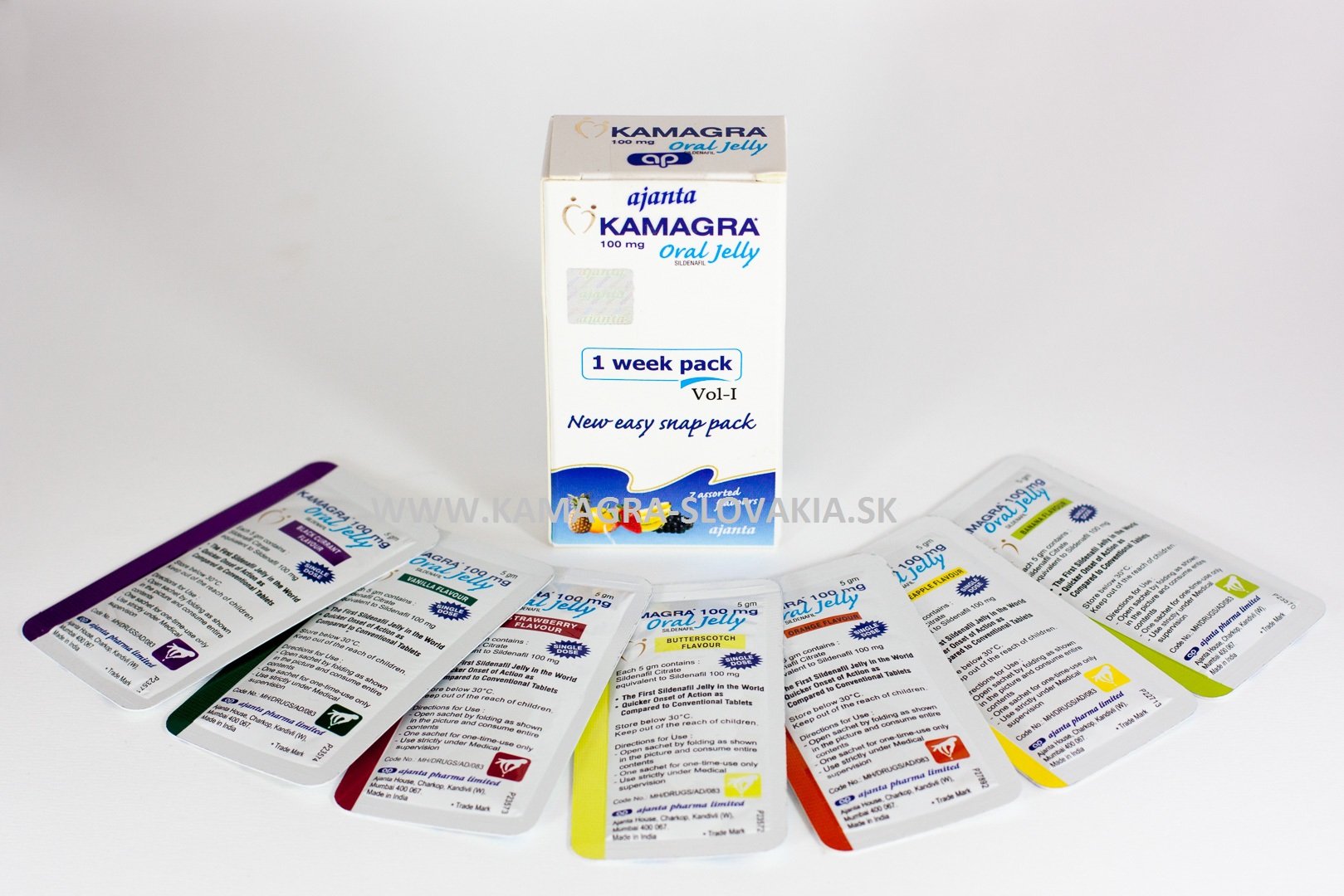 Kamagra Oral Jelly 100mg: Inovace v léčbě erektilní dysfunkce